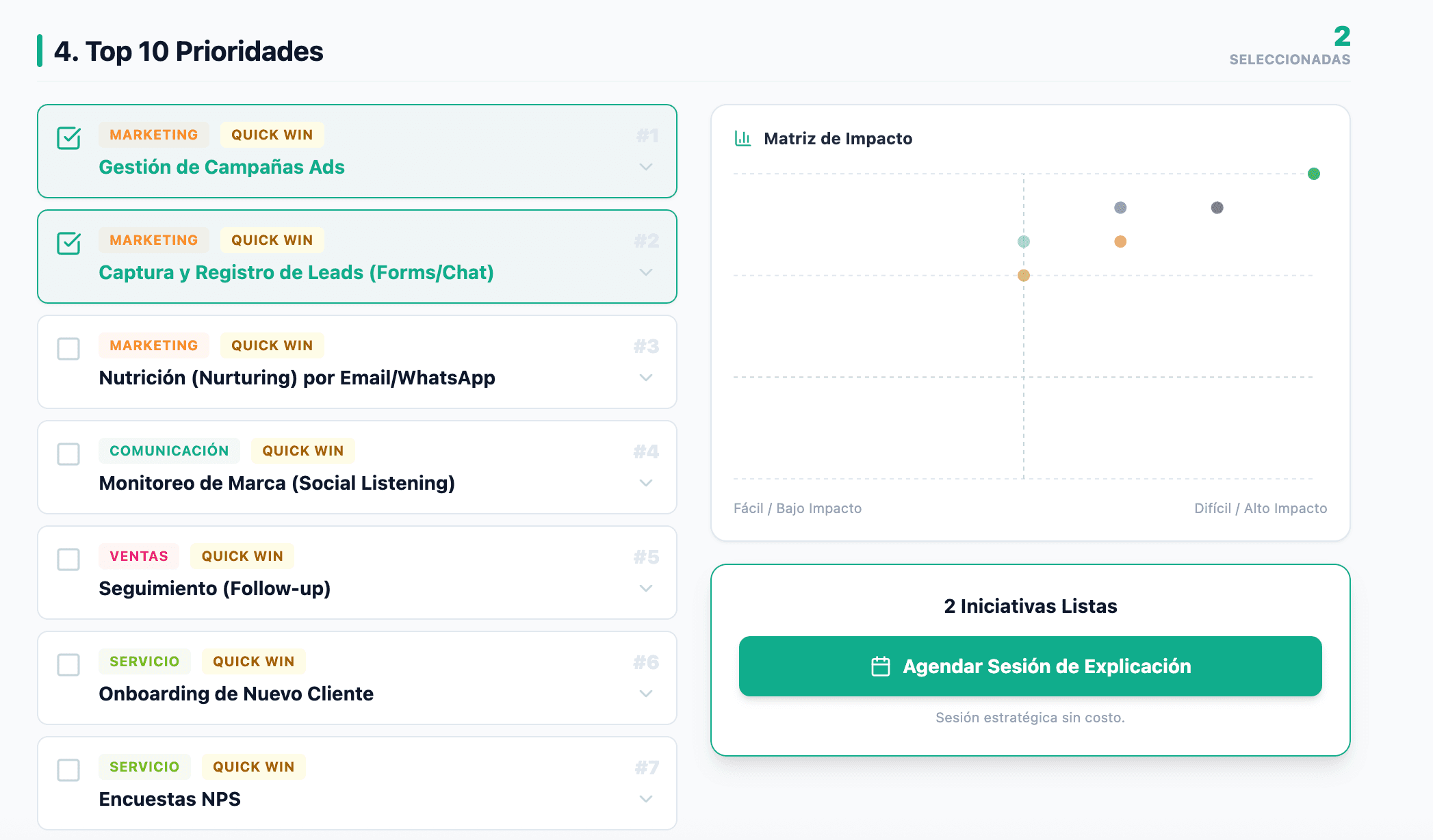 Mapa de procesos y áreas a optimizar